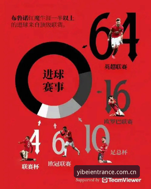 易倍体育安卓版安装与使用教程：从下载到掌握数据的完整指南