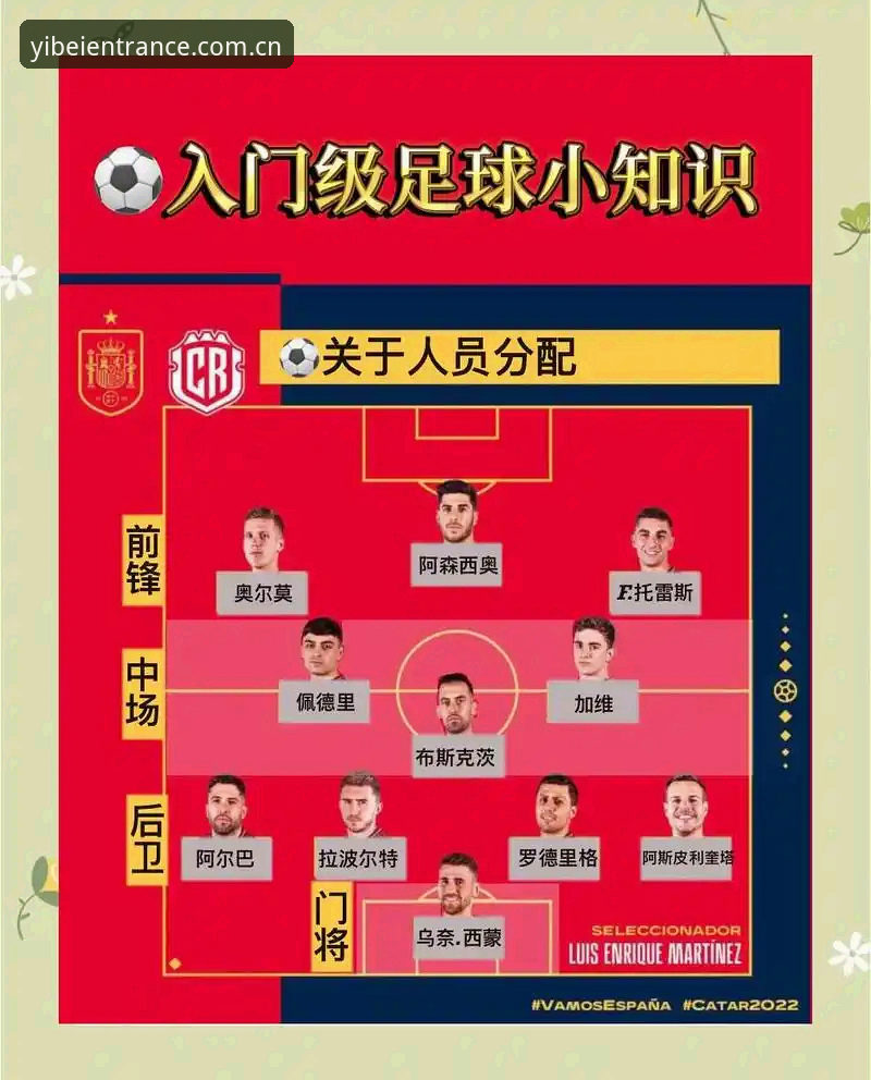 世界杯安保情报获取指南：易倍体育用户必读的观赛实用手册